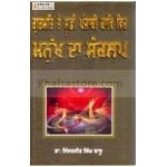 gurmat te soofi punjabi kaavi vich manukh da sankalap